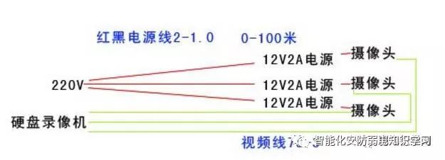 centralized-power-supply-4.jpg